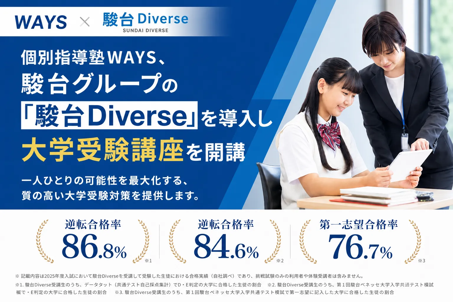 WAYSと駿台Diverseの紹介画像。大学受験講座の開講と、逆転合格率・第一志望合格率の数字